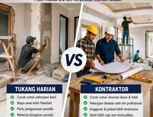 Pilih Tukang Harian atau Kontraktor?